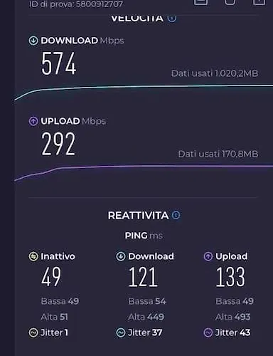 Foro Siracusano 22, Luminoso E Confortevole Loft
